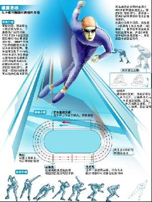道有时可能