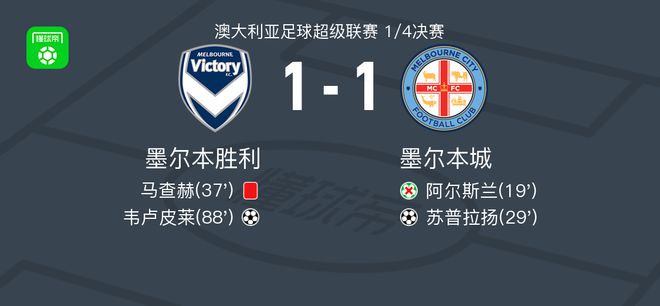 成功击败了