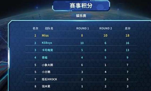 合让他们在 合让他们在